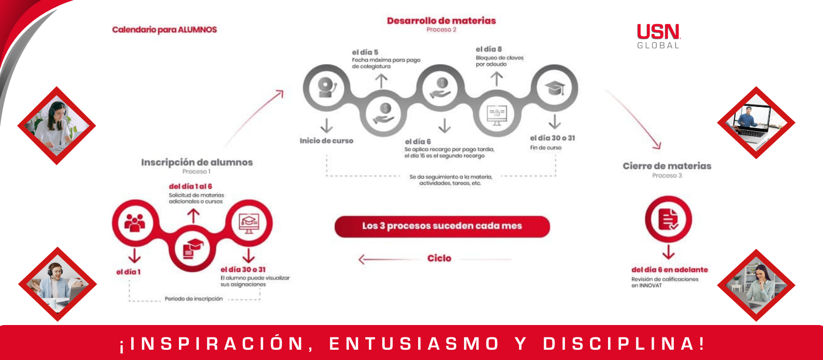 Acortamos distancia y entrelazamos culturas.